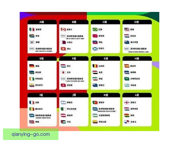 2026世界杯冠军争夺格局深度解析与夺冠关键因素分析