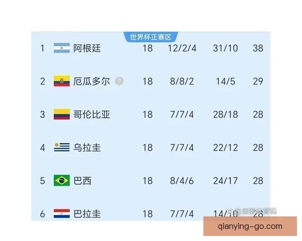 2026世界杯夺冠热门球队深度分析与赛程前瞻