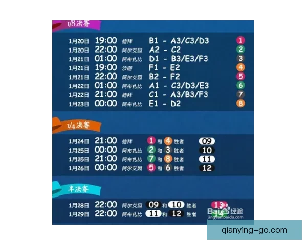 世界杯竞猜赛事分析与预测策略全面解析助你精准把握比赛走向