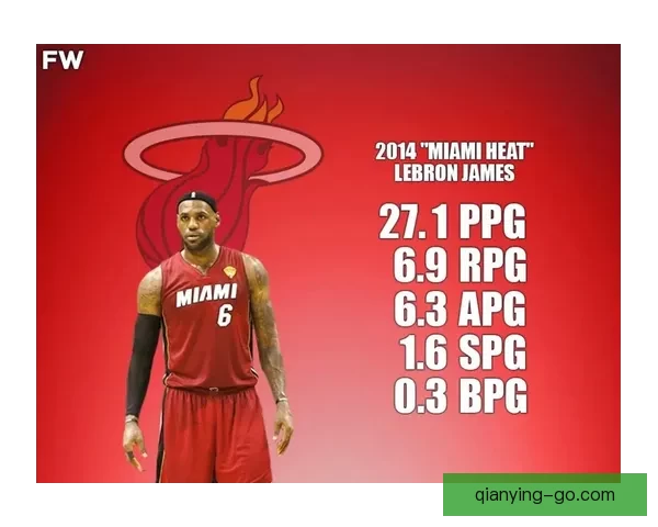 詹姆斯连发动态狂赞布朗尼布莱斯轻松夺得西区冠军