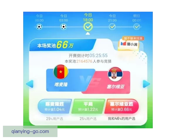 世界杯竞猜热门平台全攻略与技巧详解助你轻松赢取奖金