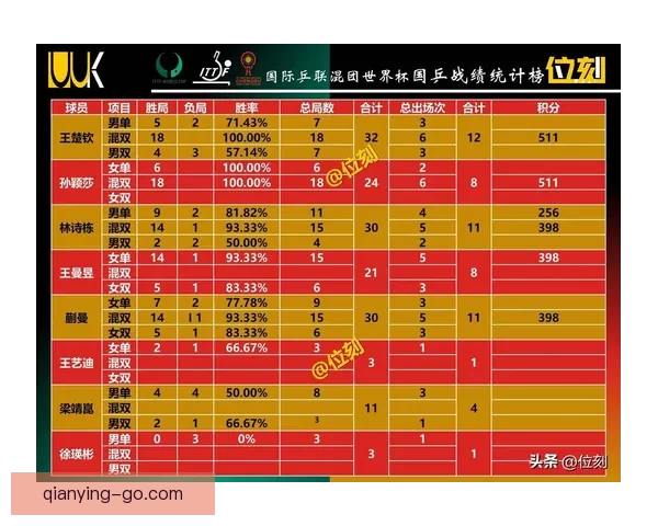 世界杯竞猜网站推荐助你精准预测赛事赢大奖