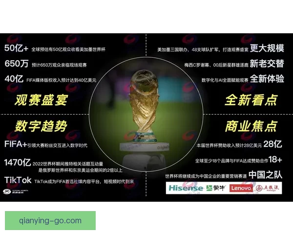 2026世界杯直播网站免费观看高清赛事全程实时解说平台推荐