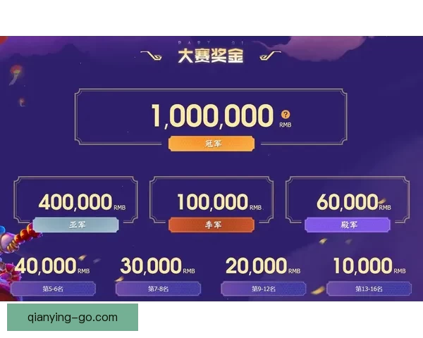 畅享世界杯精彩赛事在线竞猜平台尽享激情预测与赢取丰厚奖励