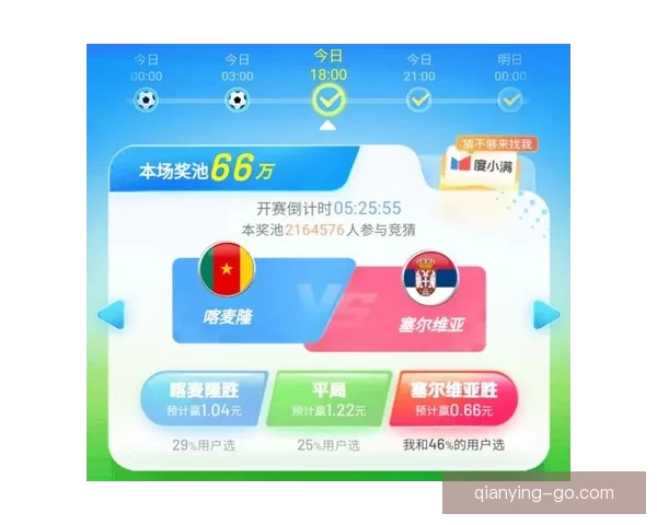 世界杯竞猜胜负技巧揭秘如何提高预测准确率掌握这些关键因素