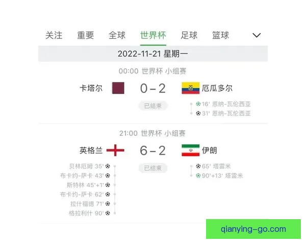 世界杯竞猜稳定平台全攻略带你轻松赢取赛事丰厚奖金秘籍