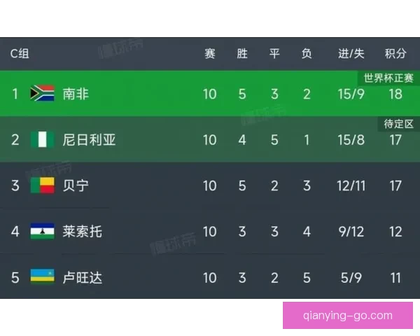美加墨世界杯精彩赛事预测与投注攻略全指南