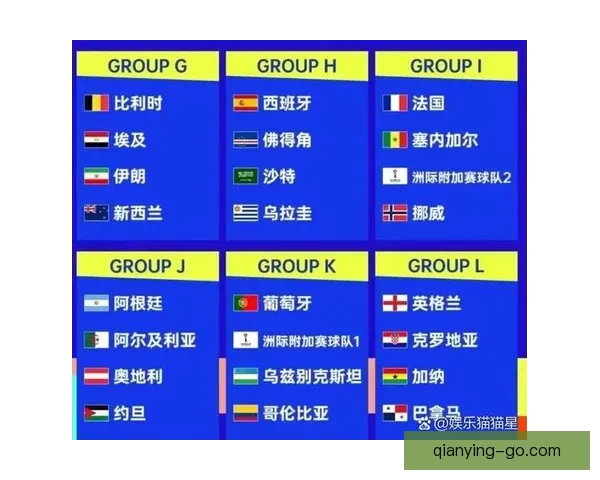 2026年世界杯赛程全解析：详细时间表与赛事亮点一览
